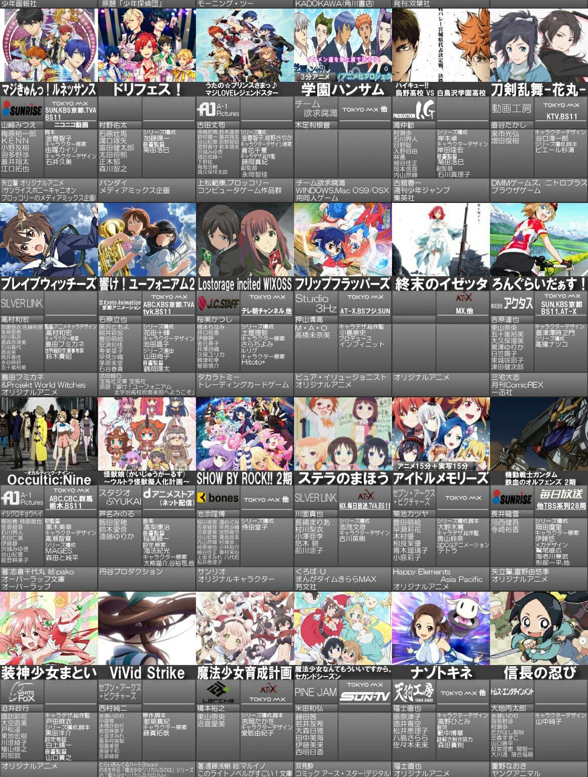16秋アニメ Twitter Search Twitter