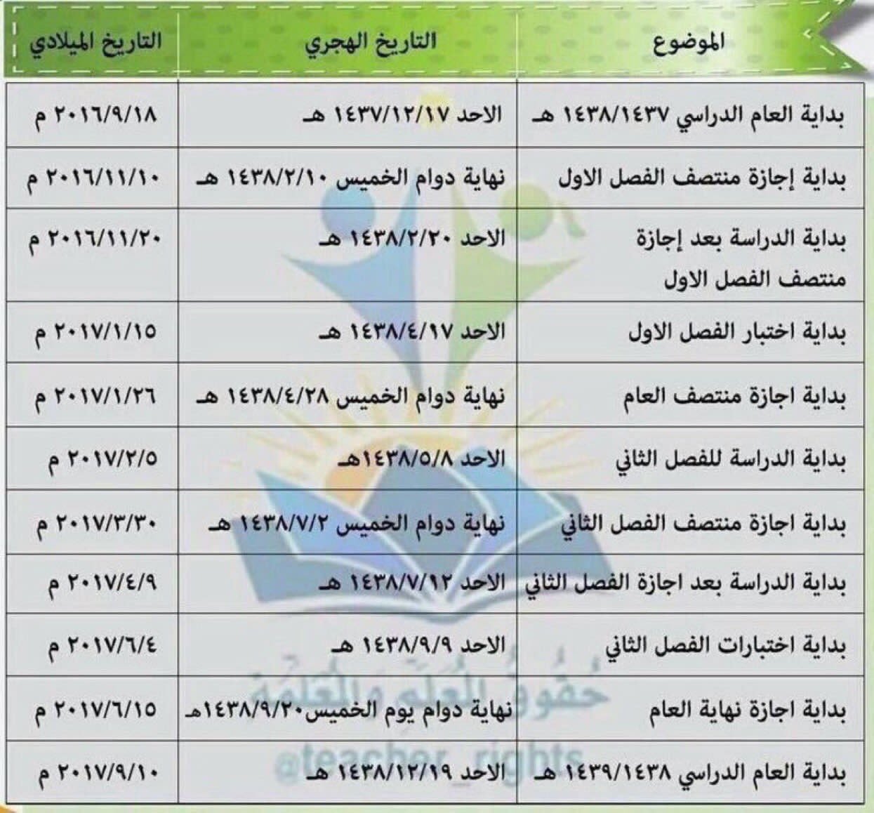 البوابة التعليمية On Twitter التقويم الدراسي للعام الحالي ١٤٣٧ ١٤٣٨