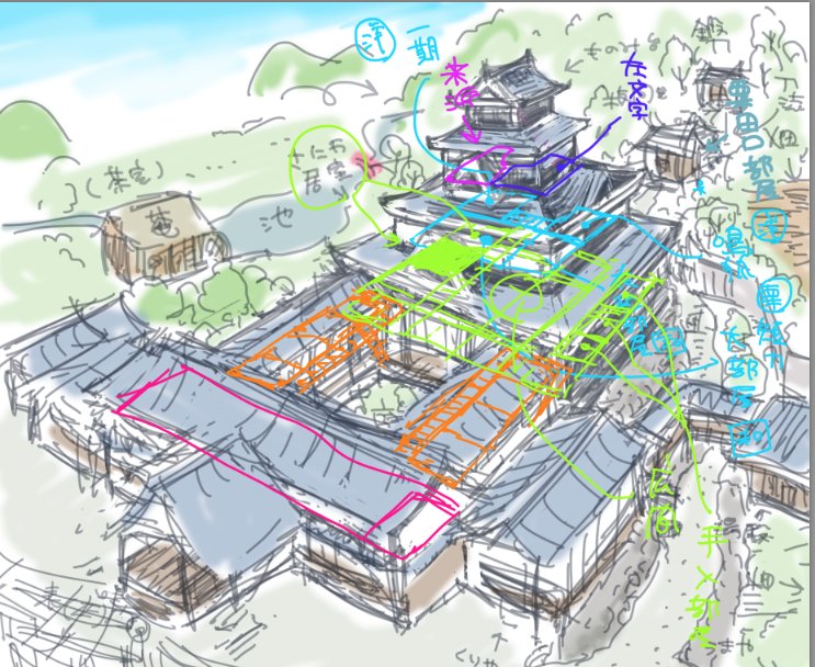 うちの本丸の間取り うちの本丸の間取り