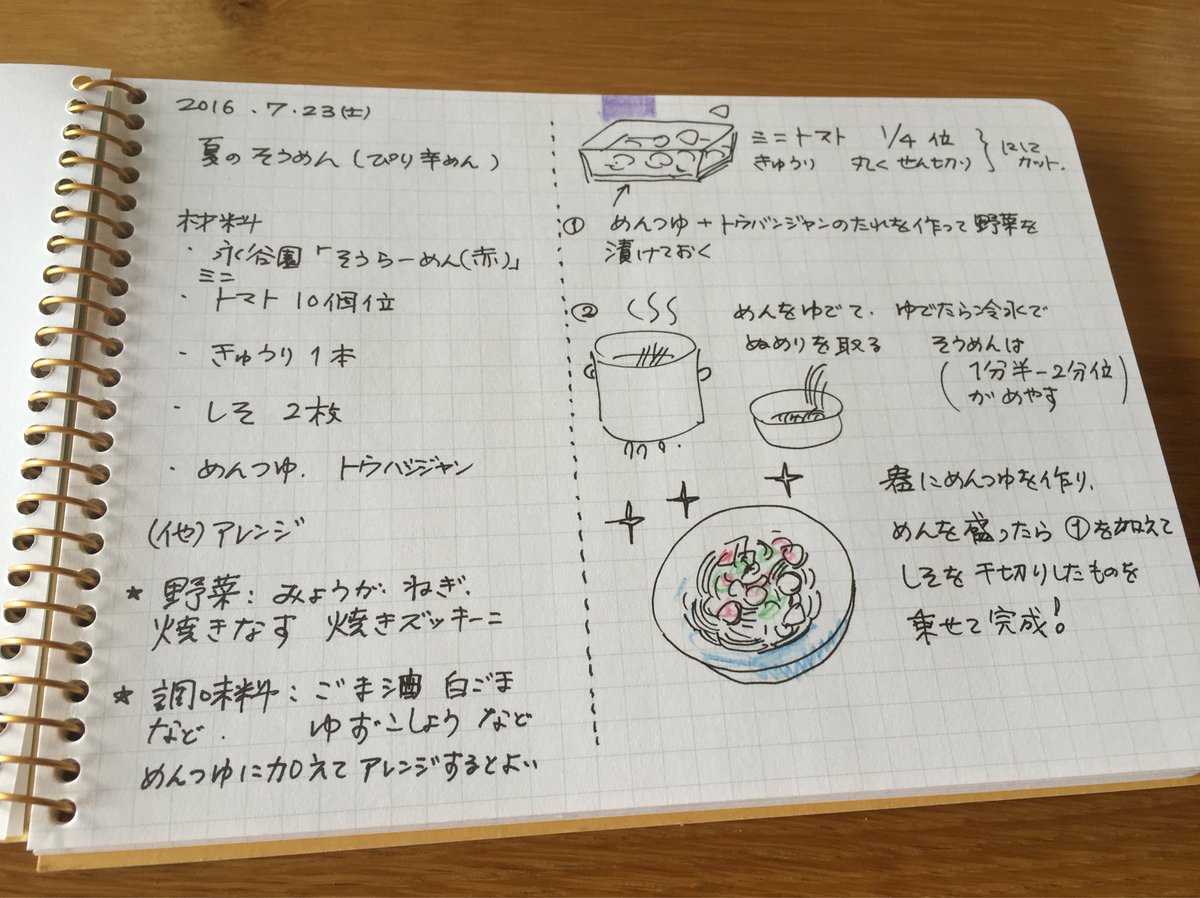 コントロールジャーナル みんなの家事手帳 まとめ Togetter