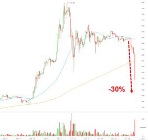 ProjectHPL's tweet image. Bitcoin or Onecoin? projecthpl.com/bitcoin-or-one…