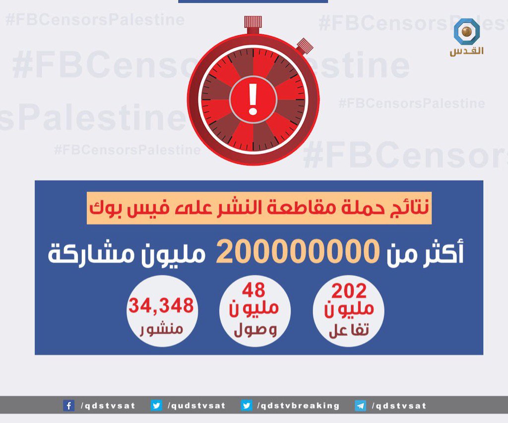 Bint_ElBalad's tweet photo. https://t.co/Fs4wgfJqRj