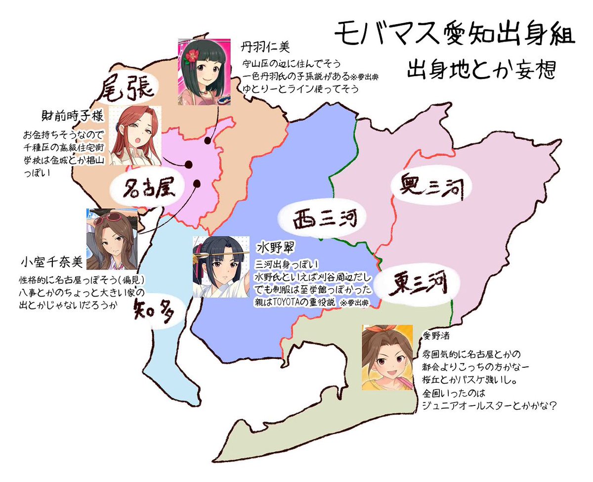 倉野ユウイチ 新刊メロン委託中 デレマス愛知組 出身地の妄想٩ W و 名古屋 財前 丹羽 小室で三河 水野 愛野かな 愛野渚選手は全国の経験あるらしいから名古屋かも ピレーネとか知ってる子はいるんかな