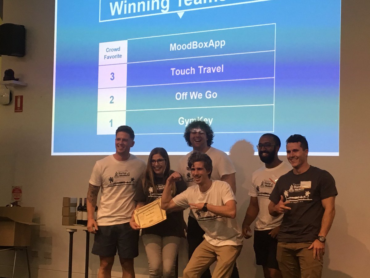 iMarkPhillips's tweet photo. The story goes that #tsvsw winners GymKey went & door knocked the home of Townsville's biggest fitness studio owner on sat night https://t.co/CuiyP4Epbo