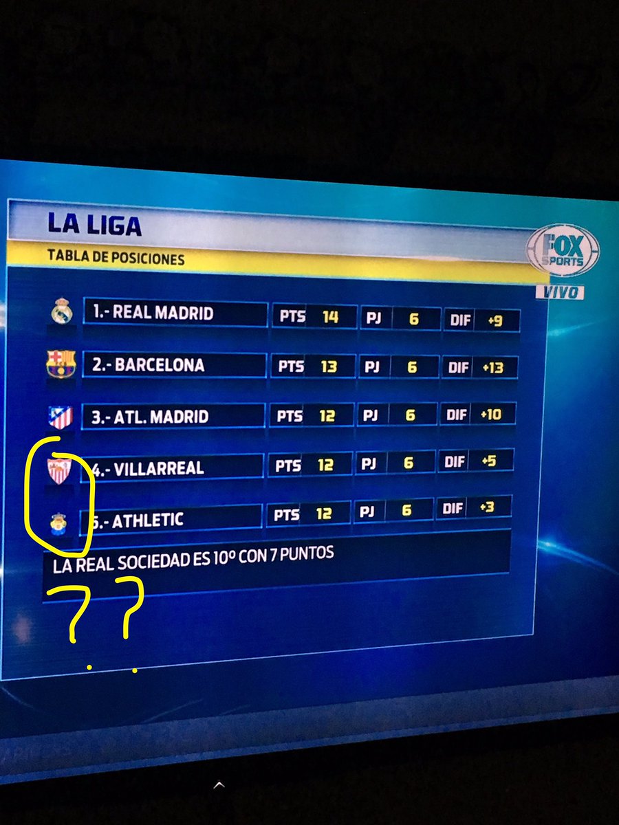 elacayo7 tweet picture