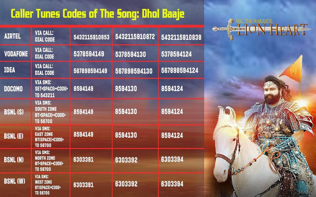 Here is one more  surprise for all. Send the code MSGLH at 57575 and set Dhol Baaje as your caller tune. #11DaysToLionHeart
