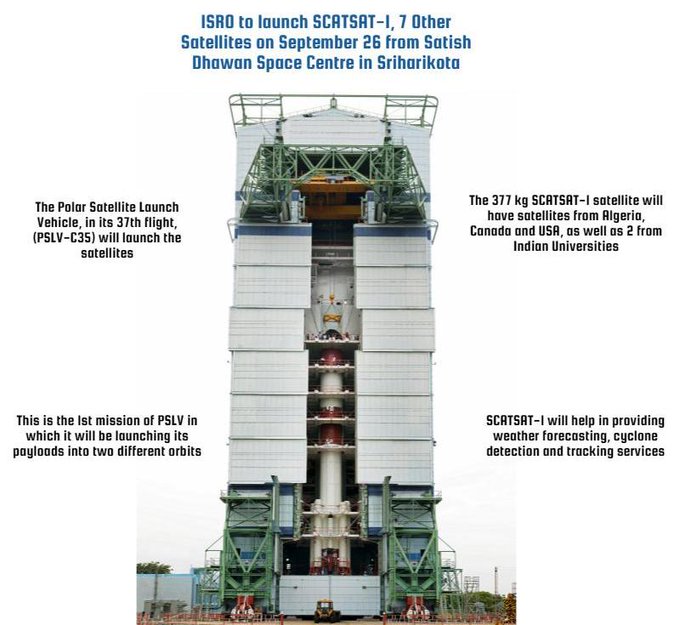 NishantTTC's tweet image. Hey if you interested, @isro has launched #PSLVC35 with #SCATSAT1 for weather &amp;amp; ocean study with other 7 satellites.