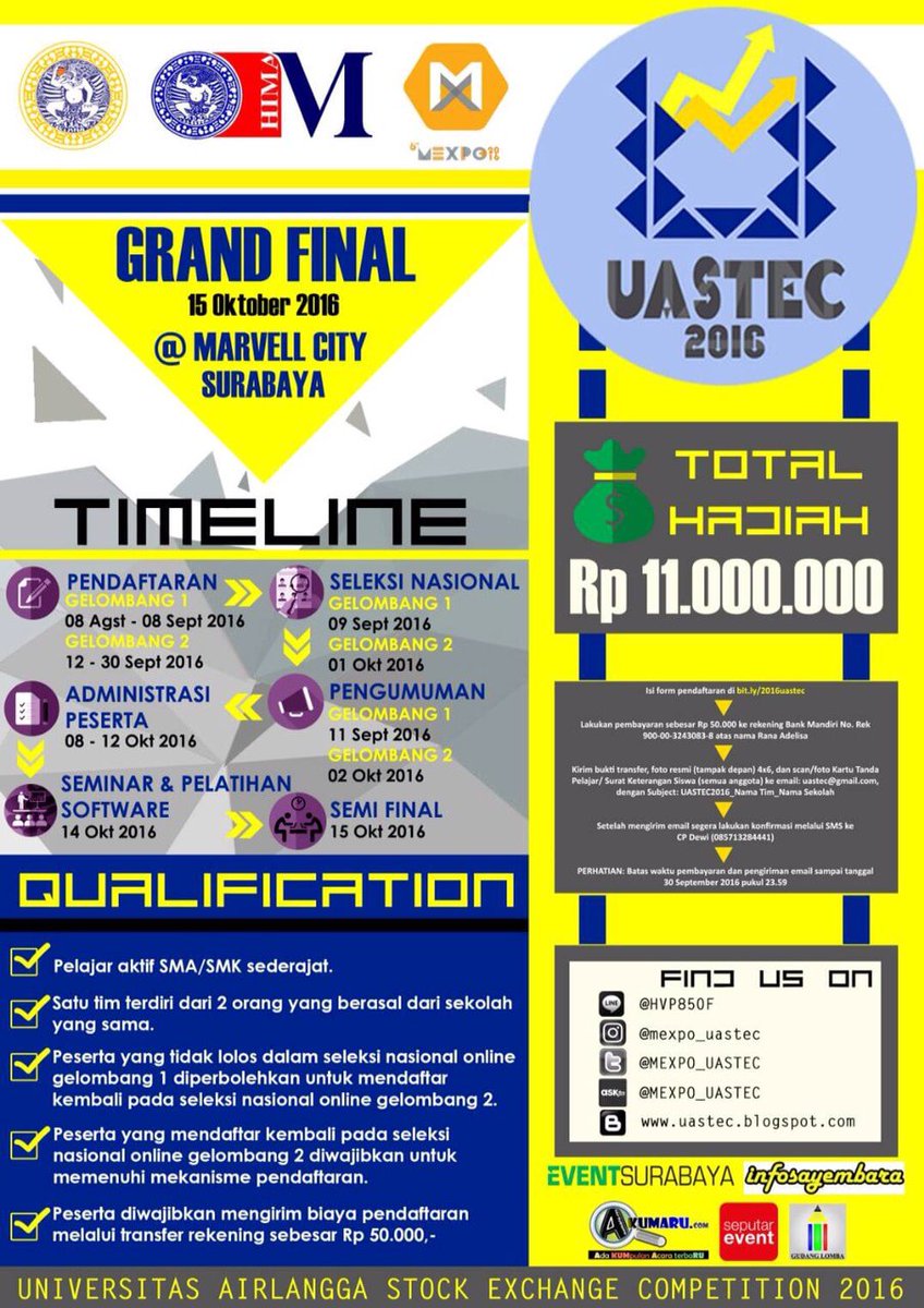 Mau belajar investasi saham sekaligus berkompetisi? Segera daftarkan tim terbaik sekolahmu di UASTEC 2016 dan dapatkan hadiah jutaan rupiah!