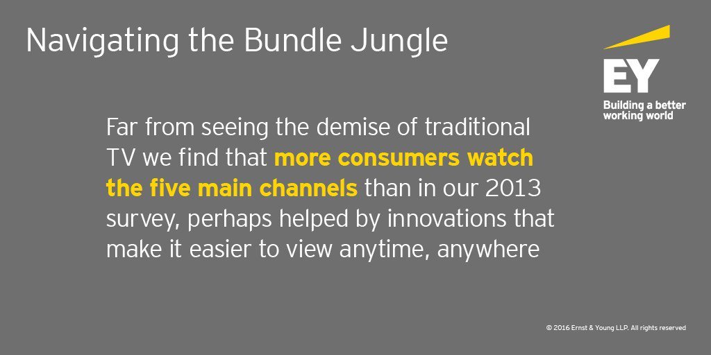 SteveVarleyEY's tweet photo. Surprisingly, more consumers watching #TV on traditional channels than in 2013 https://t.co/vV3YlLTzXb #bundlejungle https://t.co/hTE6hU7FYI