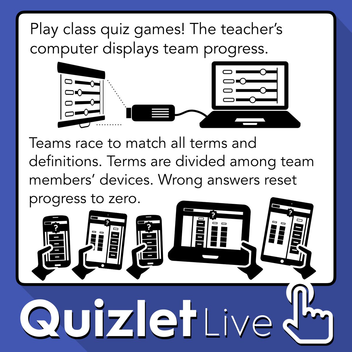 tonyvincent's tweet photo. 🏁 Have you tried Quizlet Live yet? You need at least 6 players. I recommend teammates move seats to sit together. https://t.co/GD5sSJaiPj https://t.co/ZF6T6gF5dj