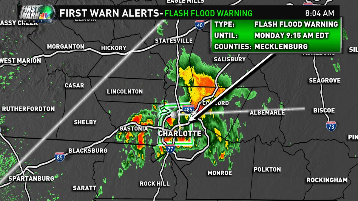 The intensity of the rain is down but the arial coverage is expending. @wcnc