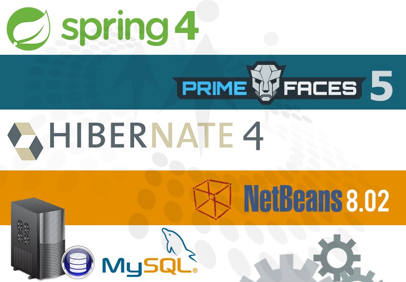 #Primefaces5, #Hibernate4, Applications Using #Netbeans & #MySQLDatabase via @CsharpCorner c-sharpcorner.com/article/spring…