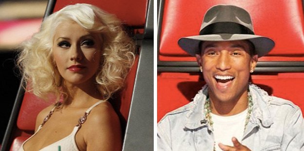 OhYouInternet's tweet photo. Which "The Voice" Coach Would Be Your BFF? https://t.co/NfgbTrN290 #shareable https://t.co/eB2UrmWl6a