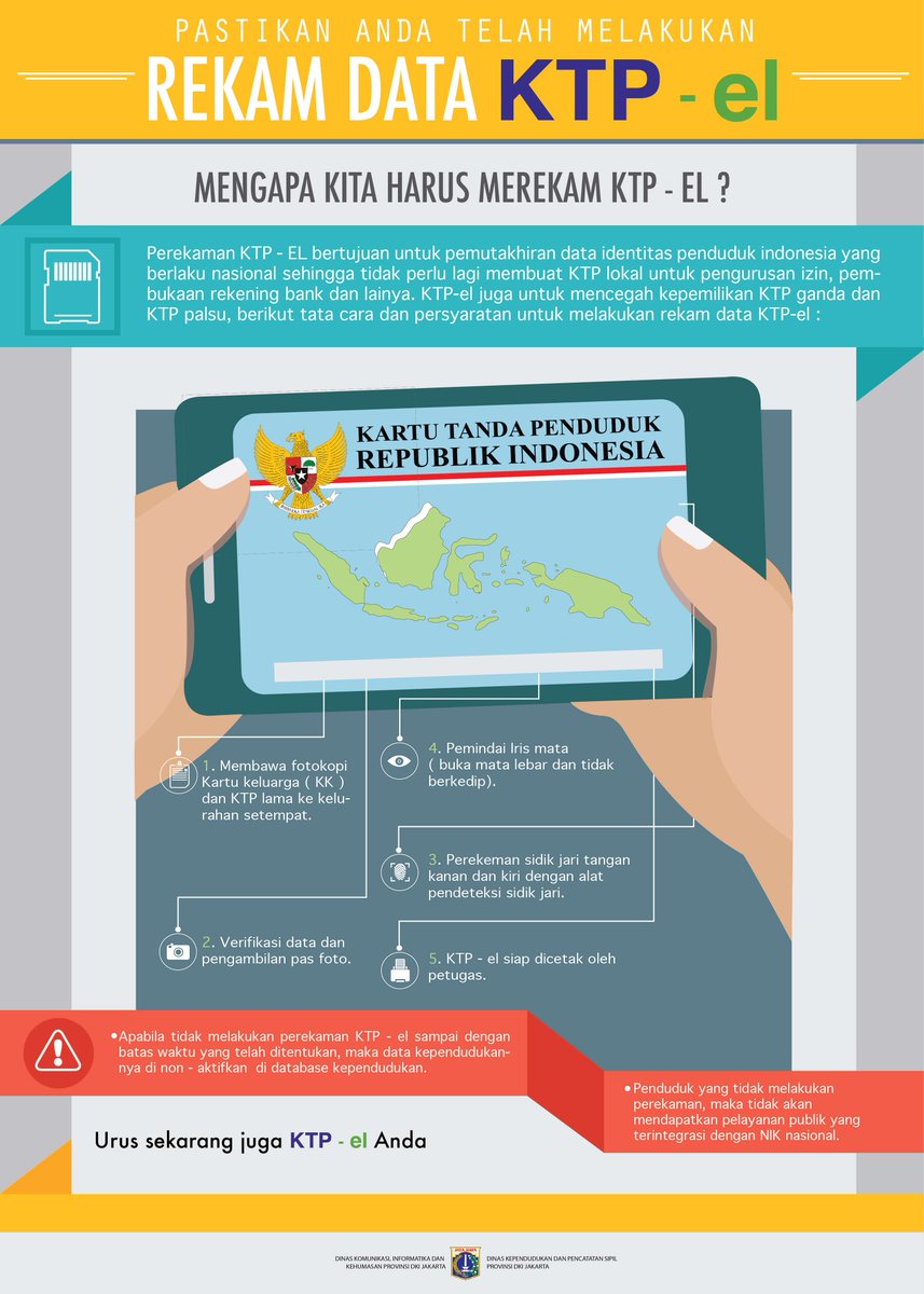 Ayo, segera rekam data KTP-el Anda hanya dengan membawa KTP lama dan fotokopi KK ke kelurahan setempat!