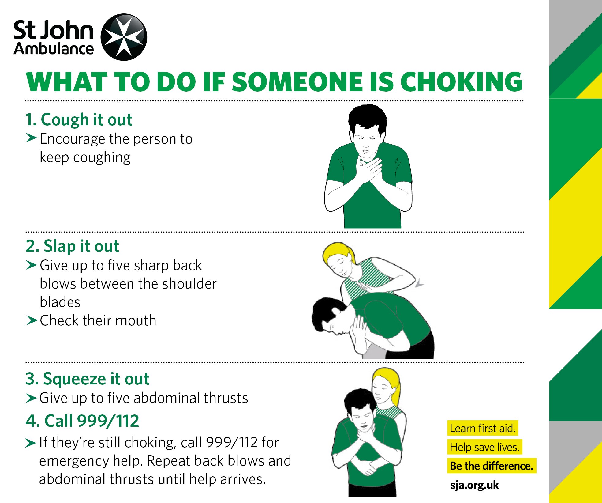 St John Ambulance On Twitter Take A Look At Our Advice On What To Do 