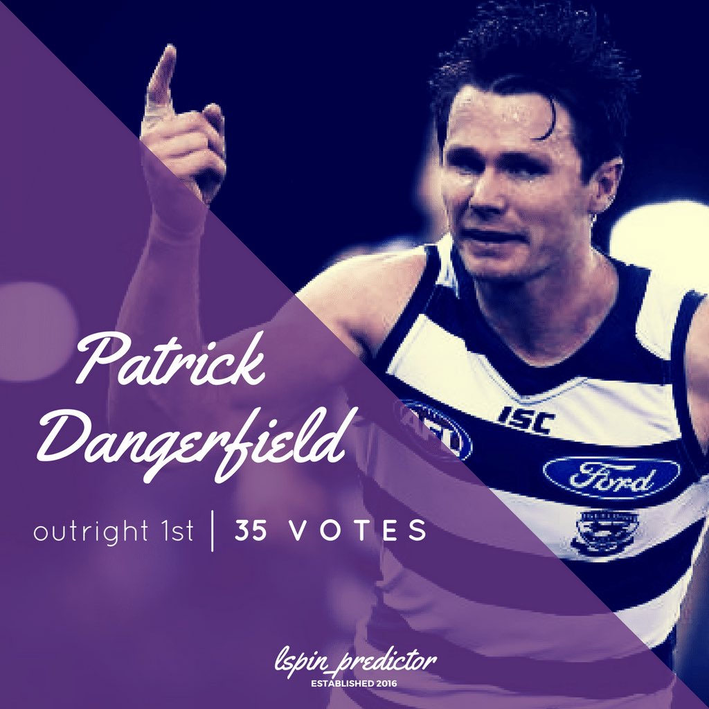LspinPredictor's tweet image. Top 20🏅countdown - THE WINNER! Dangerfield from @geelongcats the surprise winner of the #brownlowmedal #brownlow