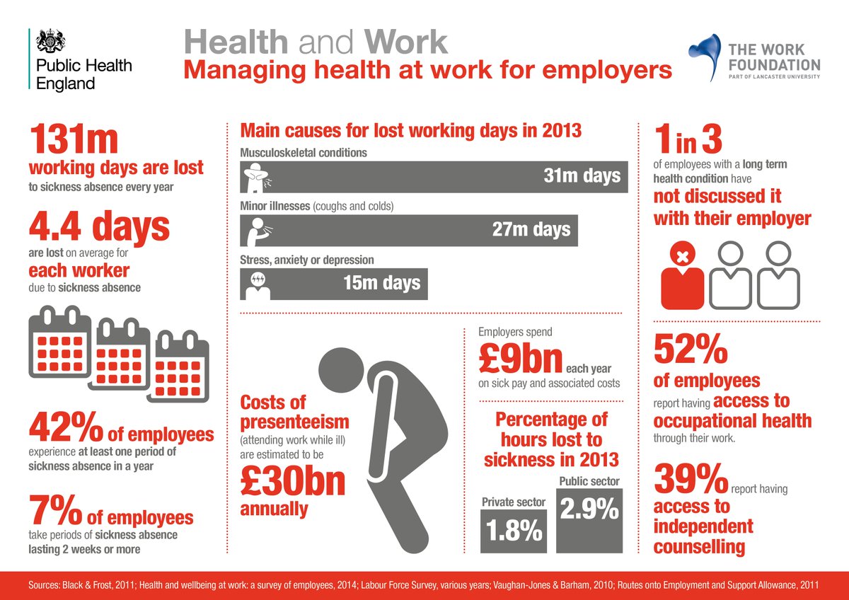 How Many Working Days In A Year change comin