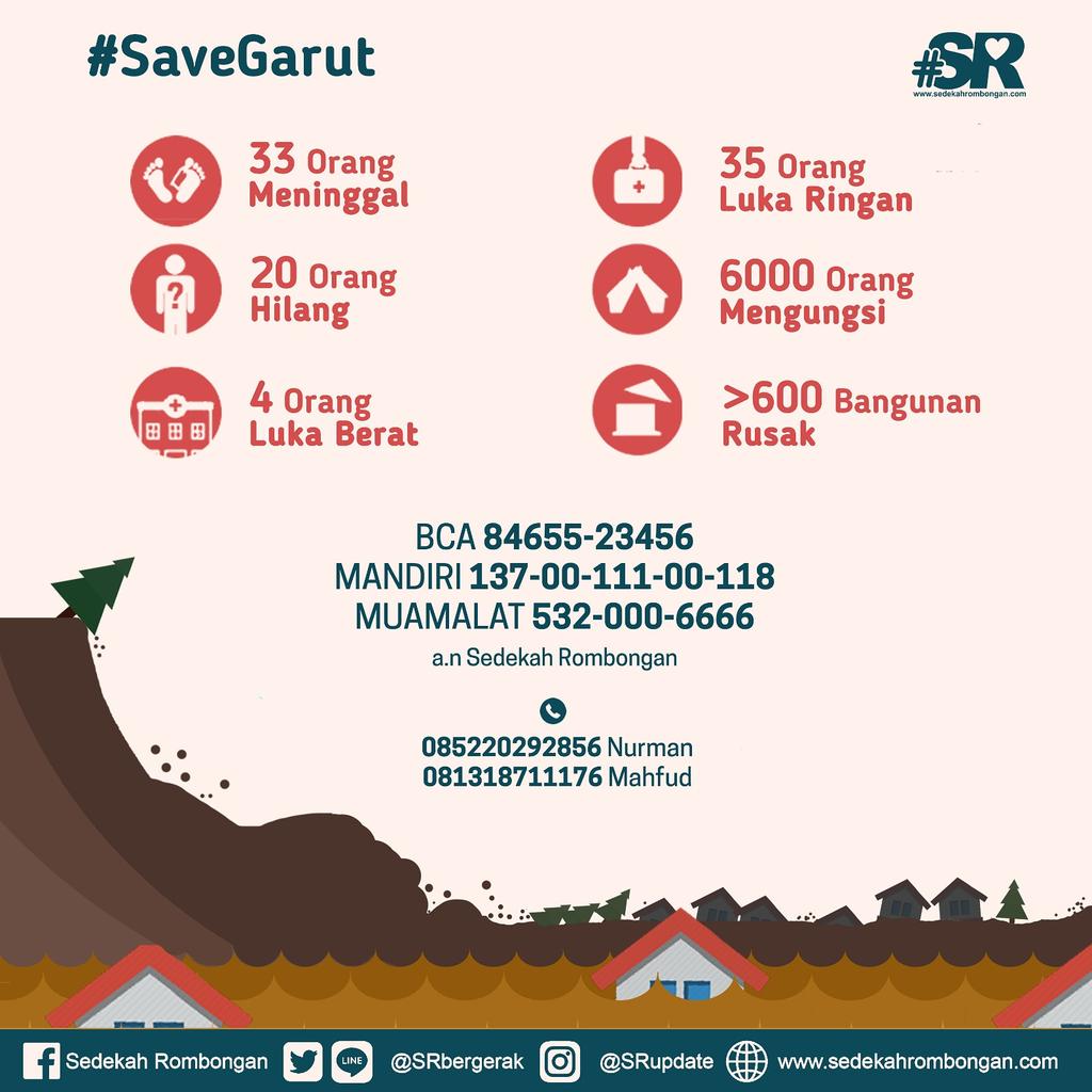 Bergerak bersama untuk Garut! #SedekahRombongan #SaveGarut