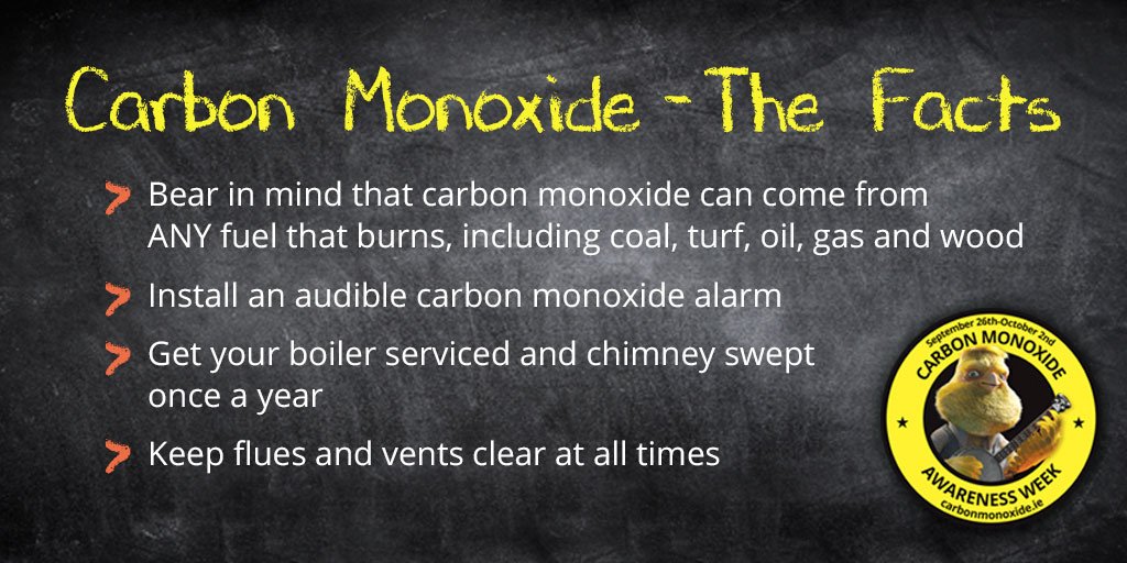 HSELive's tweet image. 665k people in Ire haven’t got around to installing a CO alarm. Are you 1 of them? Change that now #COAwarenessWeek carbonmonoxide.ie