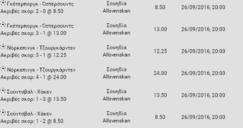 ScoreDalia's tweet image. Σημερινή Συνταγή 26.09.2016 scoredalia.wordpress.com/2016/09/26/%cf…