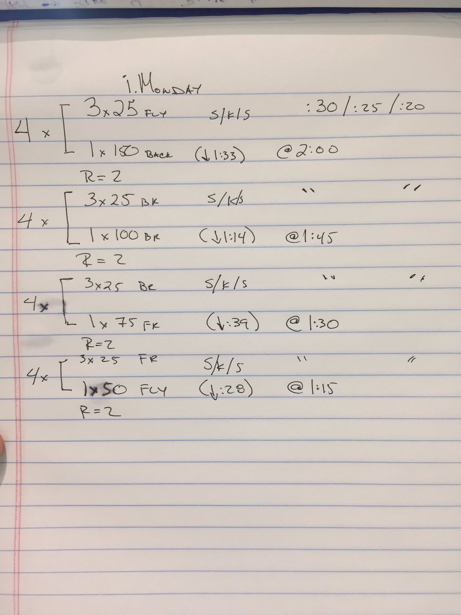 EnfinityHealth's tweet image. iM Pain ... on a Monday #proswimworkouts #swimmingwizard #enfinityswim #triadpower #lknfocus