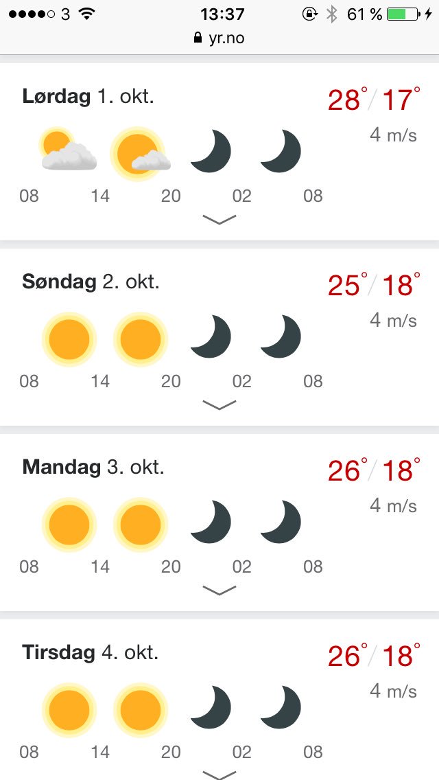 Måndag är inte jobbigt när det bär av till värmen på lördag 😍🇪🇸☀️