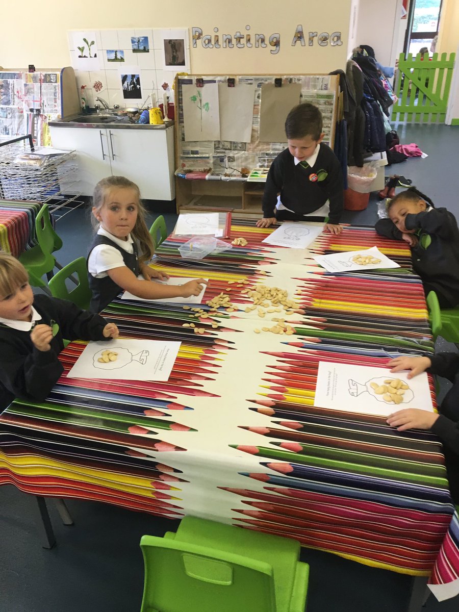 OnoFnlomce_net's tweet photo. First attempt at our carousel was fantastic #reciprocity #LRAFS #feelingproud https://t.co/IFbCcZQrwf