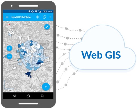 nextgis's tweet image. #nextgiscom news: mobile integration, drag and drop, embedding, zoom to layer, identification and more us13.campaign-archive1.com/?u=8e2ad309265…