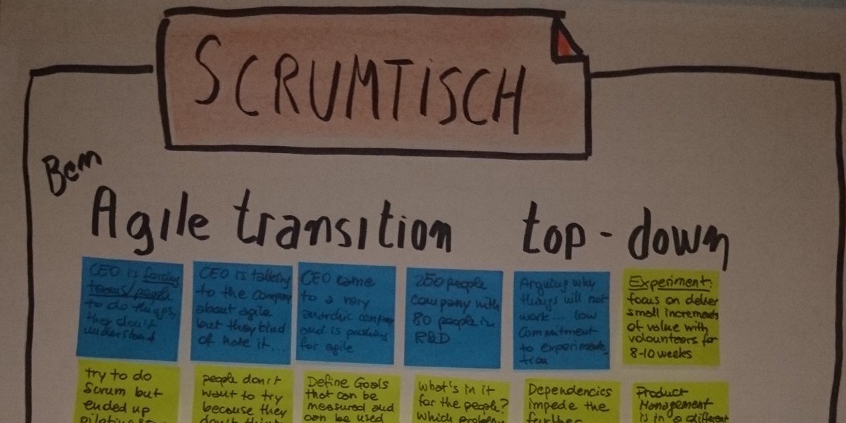 ScrumtischB's tweet photo. Flip charts and recap by @JavierPerezFer from the September Berlin Scrumtisch
https://t.co/OuPxI3ztqP https://t.co/Ru5zDBTIyK