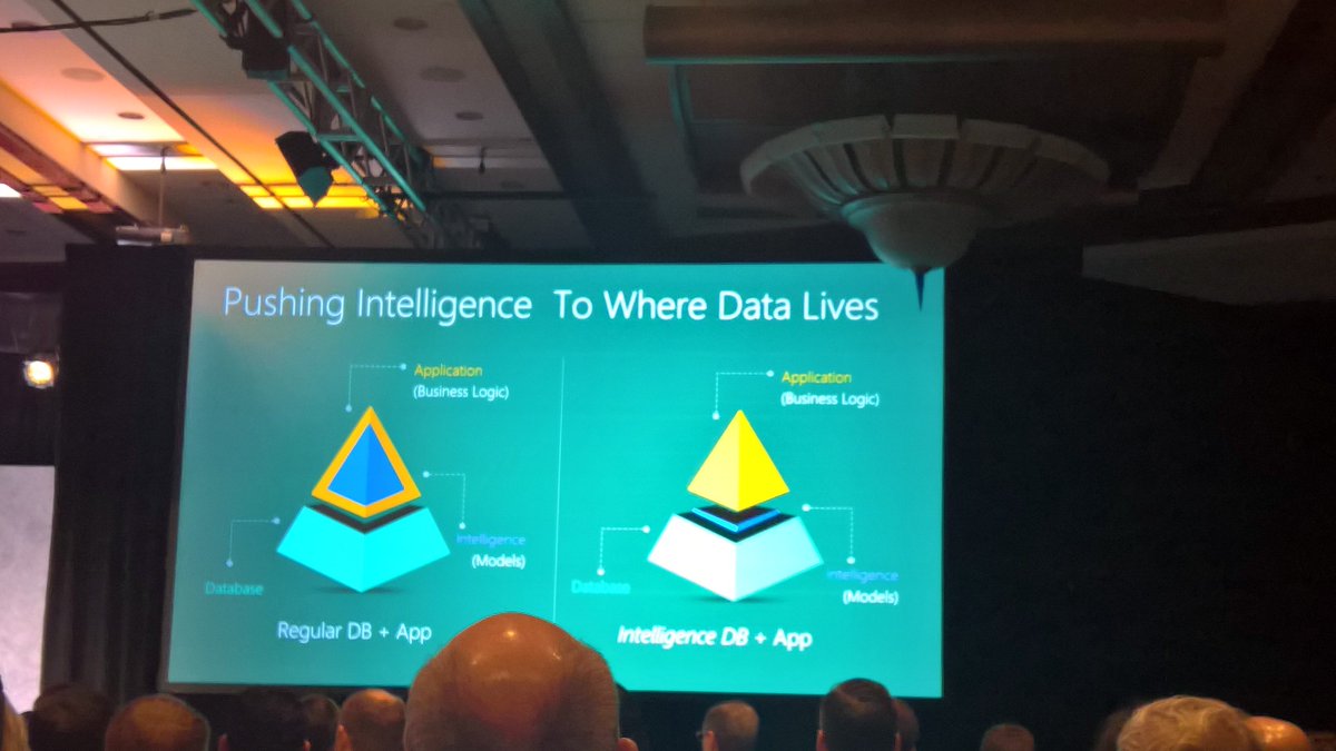 ashbhatia's tweet image. Building new age data centric applications with #intelligentDB @josephsirosh @ #MSDataScienceSummit #sqlserver2016