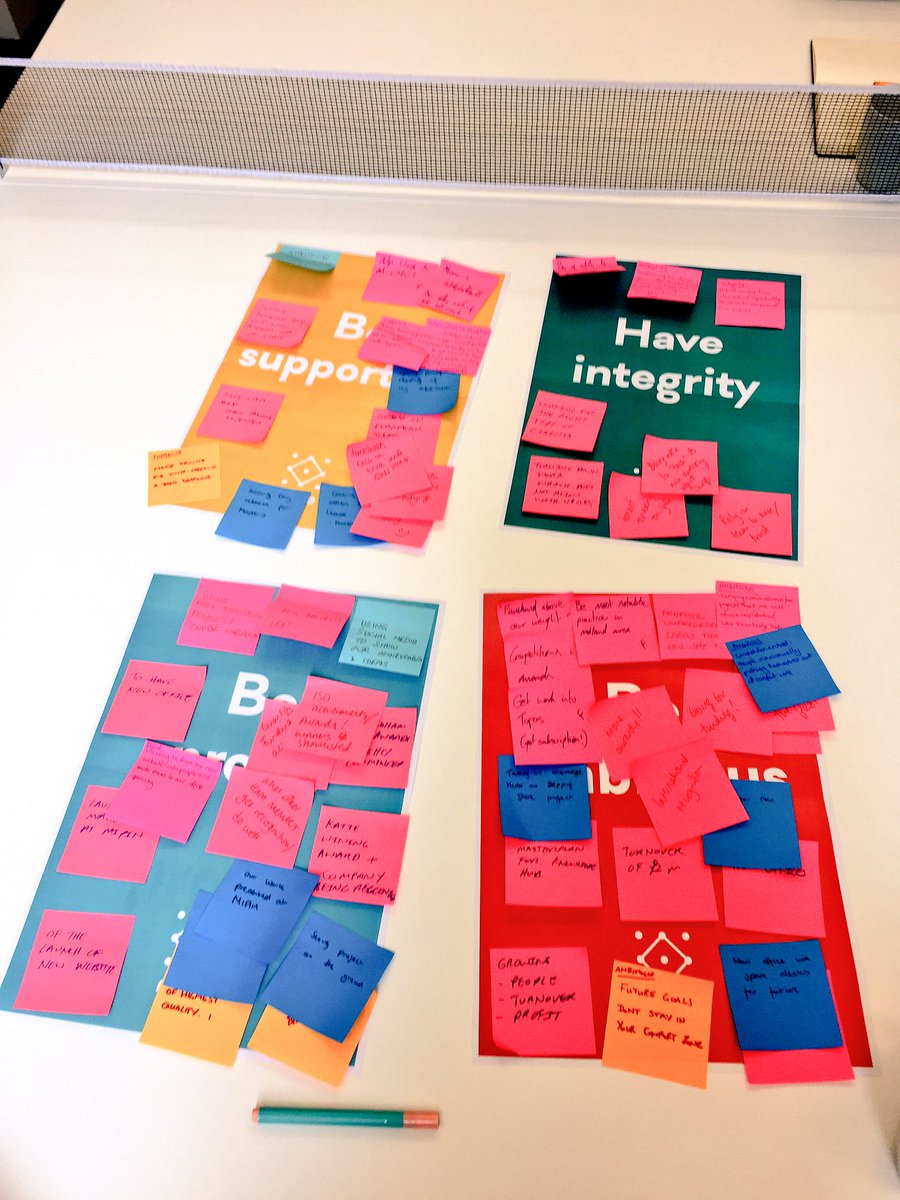 thisisnode's tweet image. Another wonderful session with @orbstudio and @LaurenBansal reviewing our journey so far #thisisnode