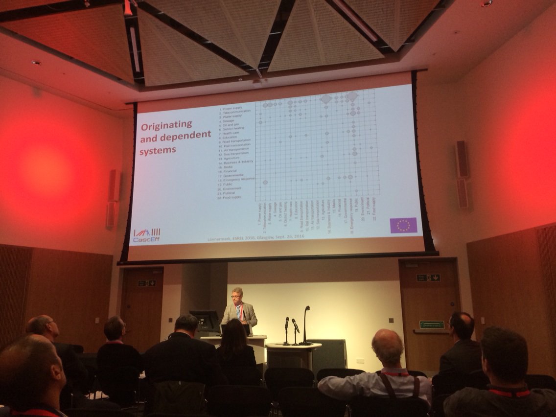 phajm's tweet photo. #esrel2016 Matrix of cascading effects between different domains by A. Loennermark @CascEff https://t.co/wO9bp4nYHA