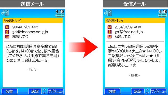 いのり ギャル語の翻訳らしいけどヤバいだろこれw いのり ギャル語の翻訳らしいけどヤバいだろこれw