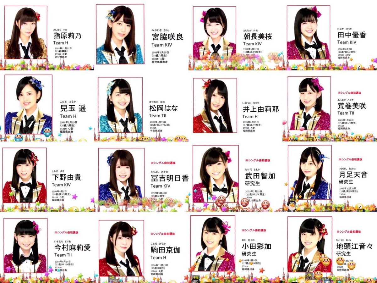 選抜落ち 選抜落ち