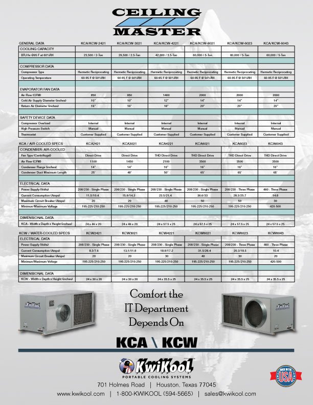 PortableCooling's tweet photo. The #CeilingMaster by #kwikool is the perfect #airconditioner for limited space. #Ideal for #serverrooms. https://t.co/wr4HlbFK5S