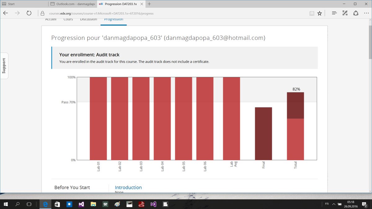 TechRewards edX Data Science Essentials Thank you MICROSOFT ,TECHREWARDS,TEACHERS for this course