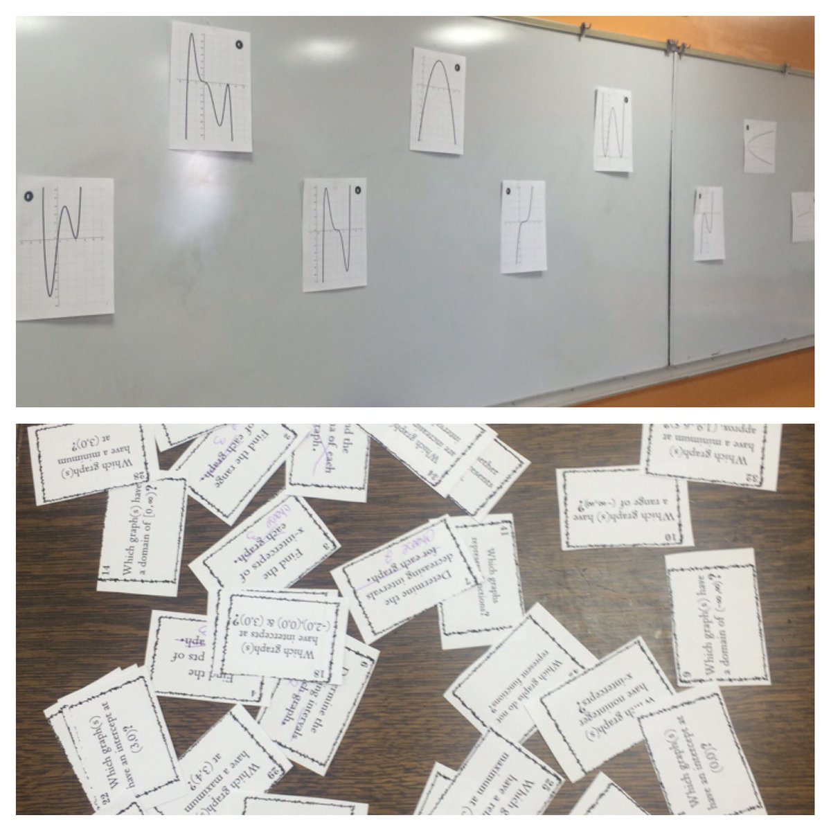 lindseybrewer's tweet photo. Pre-Calc Graph Gallery - Graph Characteristics #notaworksheet #hurontigers #SDCTM #SIOP4All #StudentChoice #HHSMathDept @HuronHighSchool https://t.co/fKjouOu0sB