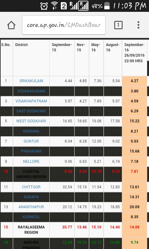 CtTA5v3VIAACOuj.jpg:large