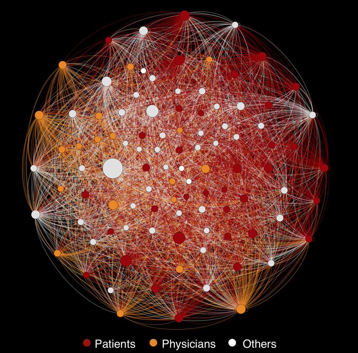 “Nothing about us without us”—patient partnership in medical conferences #hcsm #medx #epatients bmj.com/content/354/bm…