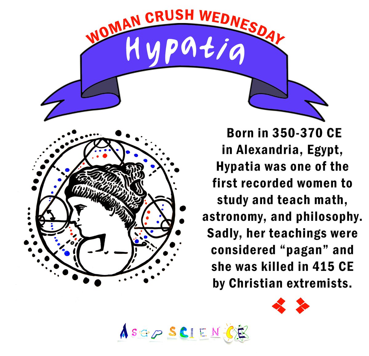 This Week 039 S Wcw Is Hypatia Whose Life Today Is A Symbol For Education In The Face Of Ignorance Asapscience Scoopnest This Week 039 S Wcw Is Hypatia Whose Life Today Is A Symbol For Education In The Face Of Ignorance Asapscience Scoopnest