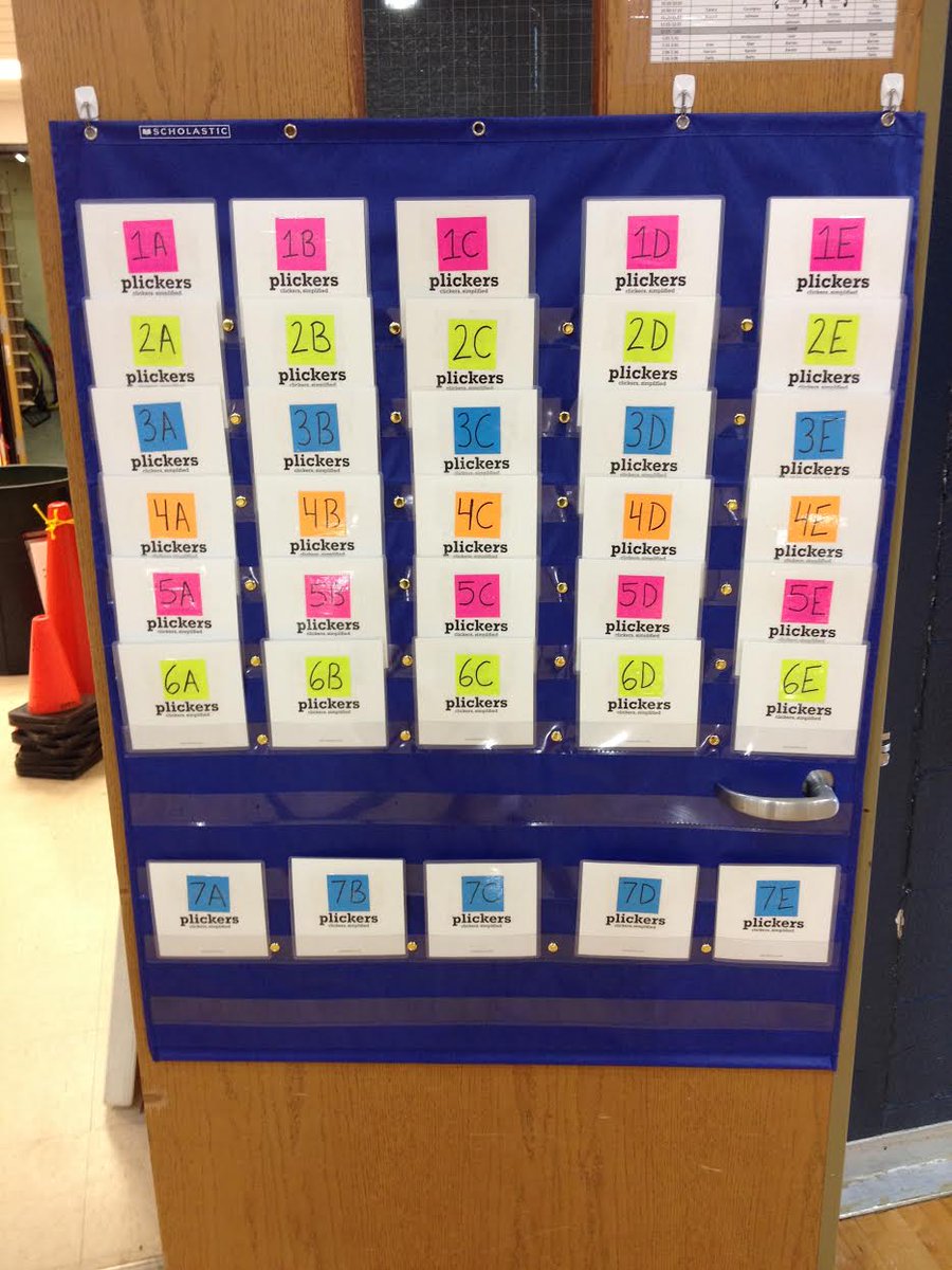 Coach_Maki_PE's tweet photo. Almost finished with my @plickers chart. Great idea for storage @thepespecialist Can't wait to start using them. #PhysEd #PhysEdTech #PEGeek https://t.co/8rNqdPFd8L