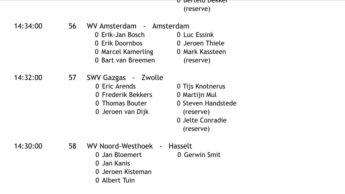 Starttijden team heren, dames en bedrijventeam <a href="/cafedehetebrij/">cafe de hete brij en Restaurant Menneer Jan</a> a.s. zaterdag <a href="/NckDronten/">NCK Dronten</a> <a href="/Kettingstrak/">kettingstrak</a> #zwolle