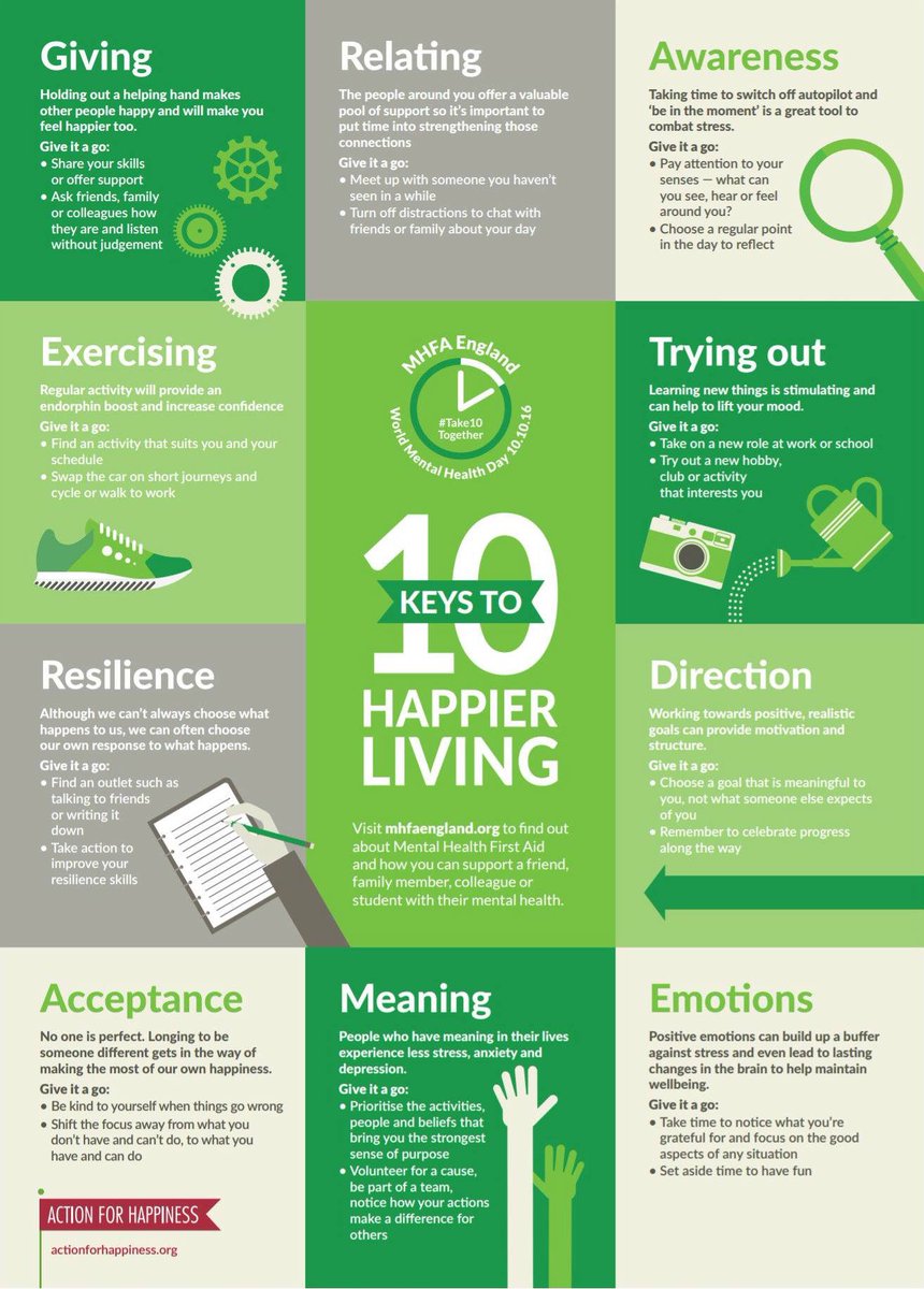 Shoresofhope's tweet photo. Ten keys to happier living via @actionhappiness #selfcare #happy #hope https://t.co/0hu34MRb0H