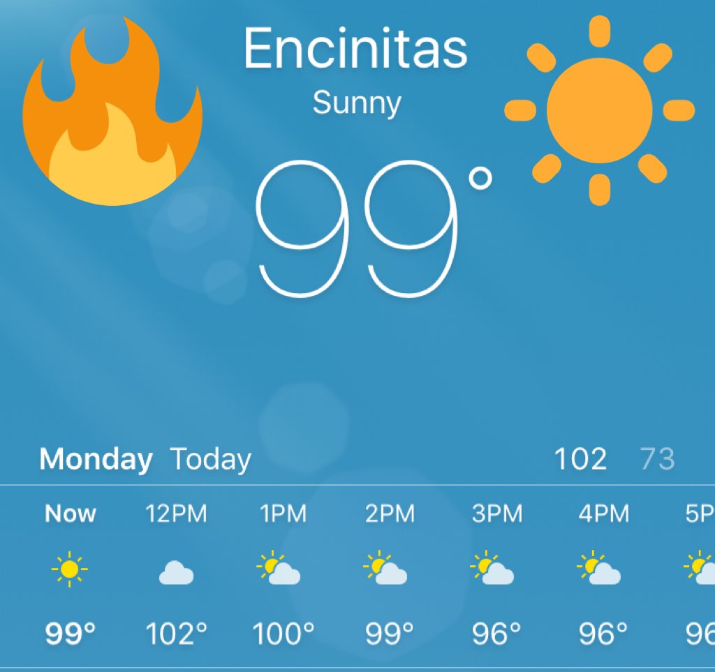RepOfEncinitas's tweet image. Woah, it's hot. Time for the beach!