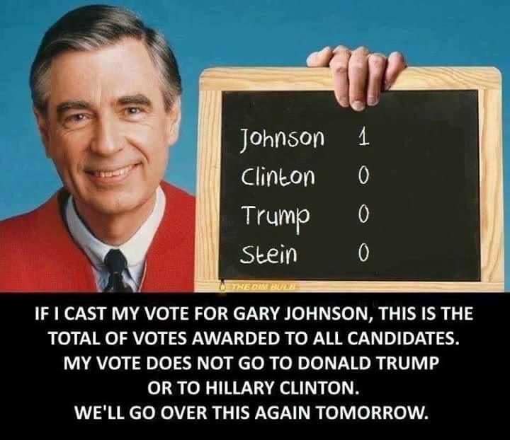 davidgolden99's tweet photo. @TheNewDeal #TeamGov #notaprotestvote https://t.co/Y7J4qiP29x