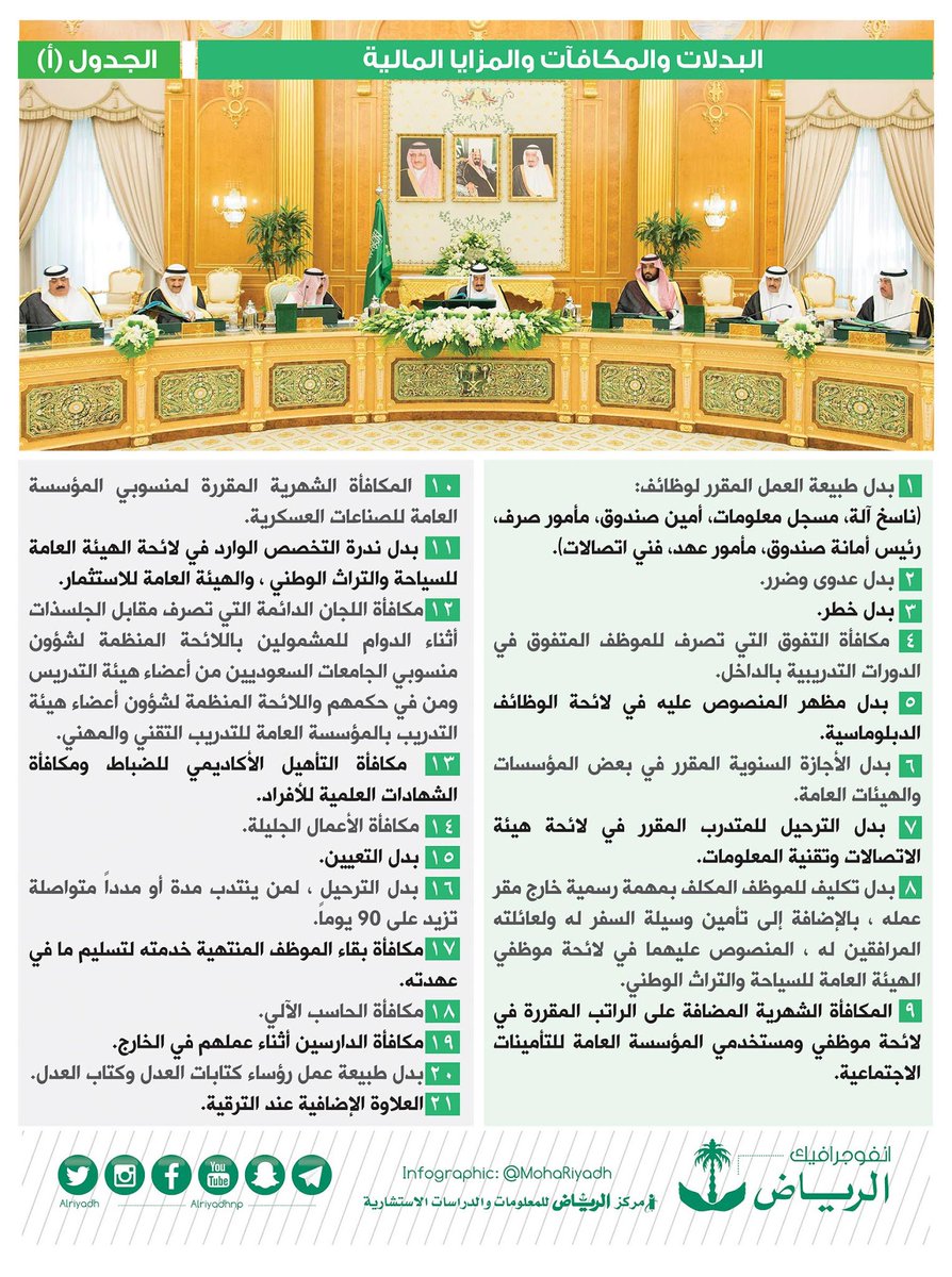 ���� ����� ����� ����� ����� ������.. ������ ������� ���� �������