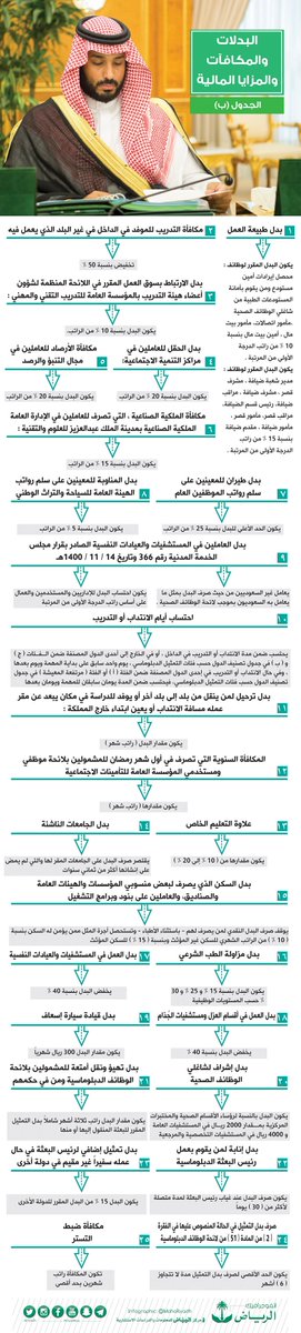 ���� ����� ����� ����� ����� ������.. ������ ������� ���� �������