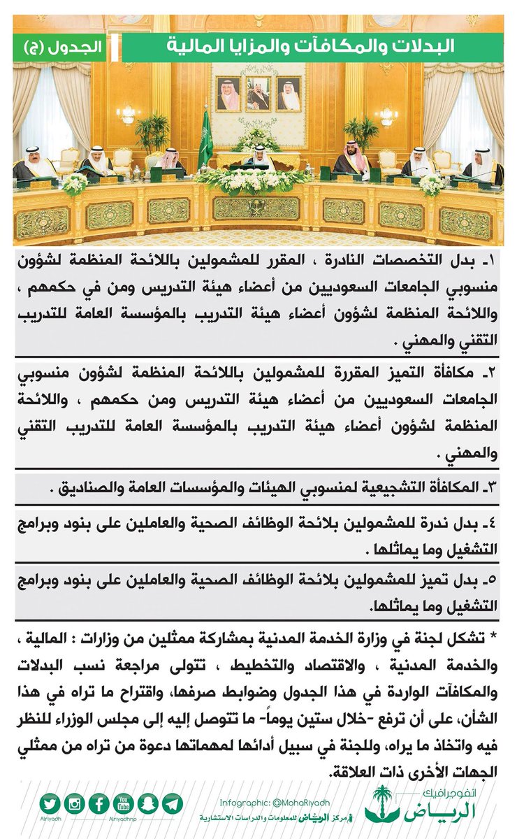 ���� ����� ����� ����� ����� ������.. ������ ������� ���� �������