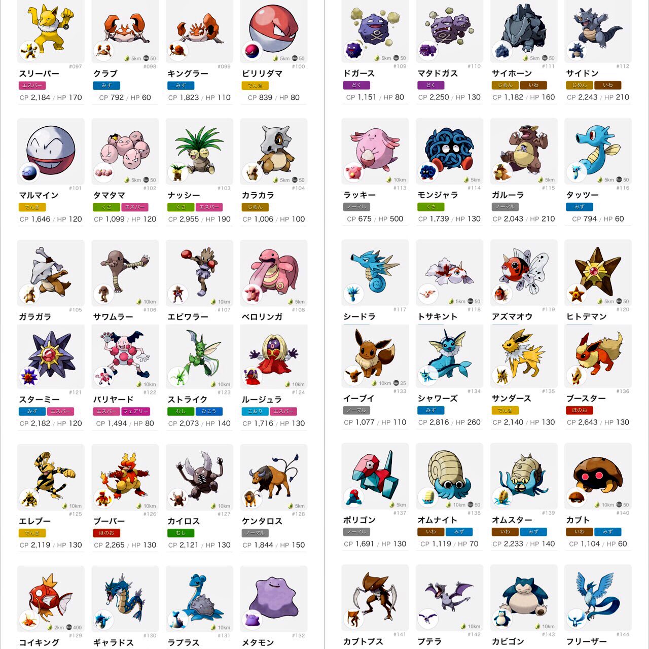 龍ヶ桜 蒼月夜 ときや 在 Twitter 上 見難かったので改善 ポケモンgo図鑑１５１匹 フリーザー サンダー ファイヤー ってどーしたら手に入るんだ ミュウ ミュウツーなんて 都市伝説なんじゃ ポケモンgo ポケモン図鑑 ポケモン T Co Hguye1jacn