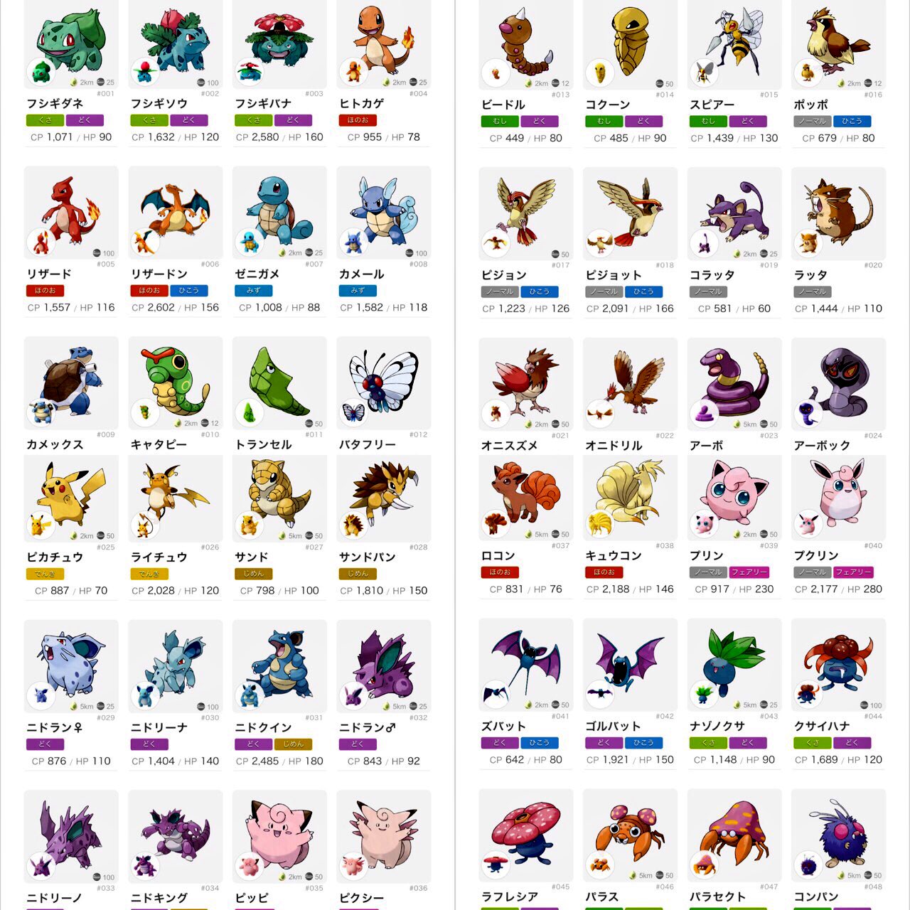 龍ヶ桜 蒼月夜 ときや 在 Twitter 上 見難かったので改善 ポケモンgo図鑑１５１匹 フリーザー サンダー ファイヤー ってどーしたら手に入るんだ ミュウ ミュウツーなんて 都市伝説なんじゃ ポケモンgo ポケモン図鑑 ポケモン T Co Hguye1jacn